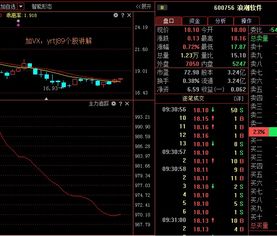 浪潮軟件(600756)深度觀察 技術(shù)驅(qū)動(dòng)蓄勢(shì)，靜待成長(zhǎng)爆發(fā)