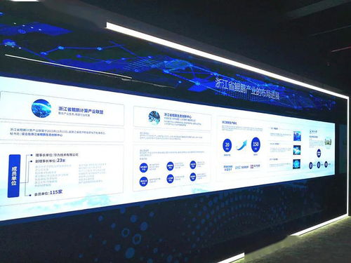 浙江數(shù)字經(jīng)濟(jì)發(fā)展再添硬核實(shí)力 普天鯤鵬發(fā)布、生態(tài)中心落成、濱江研究院揭牌