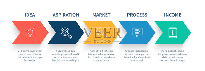 商務(wù),流程圖,圖表,信息圖表,箭頭符號(hào)